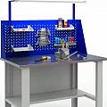 Верстаки серии PROFI W